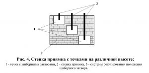 «Лекарство» для вяжущего